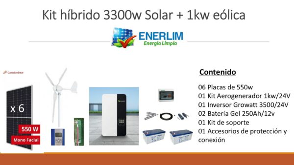 🌞🔋 Kit Híbrido Solar/Eólico 💨🔄